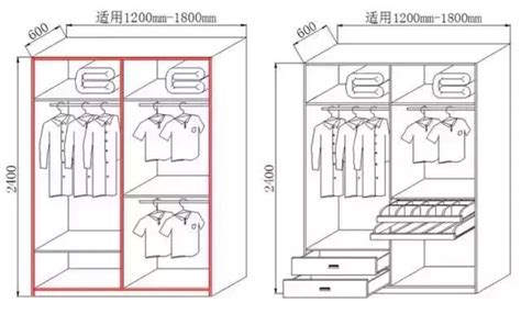 畫框尺寸 衣櫃尺寸設計